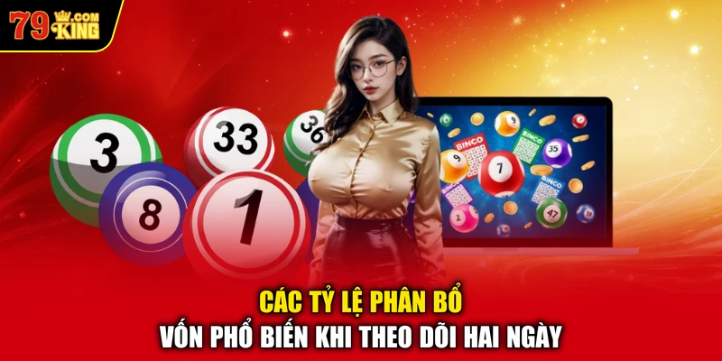 Các tỷ lệ phân bổ vốn phổ biến khi theo dõi hai ngày